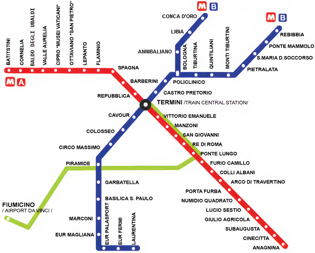Róma metro térkép